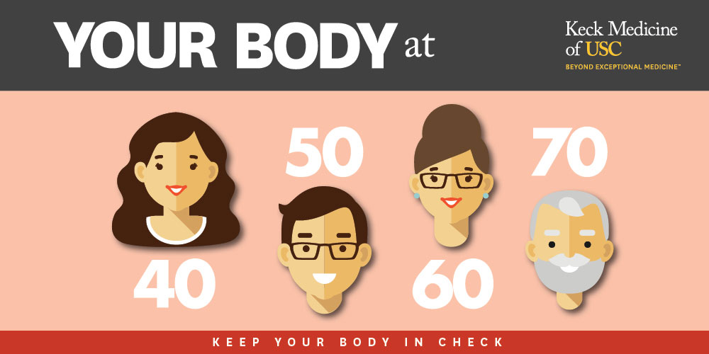 Your Body At 40 50 60 And 70 Keck Medicine Of Usc